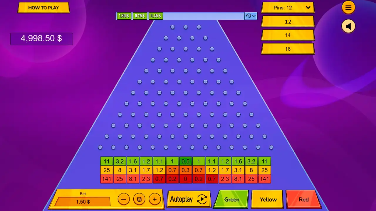 Wo kann man die Plinko-Demo spielen