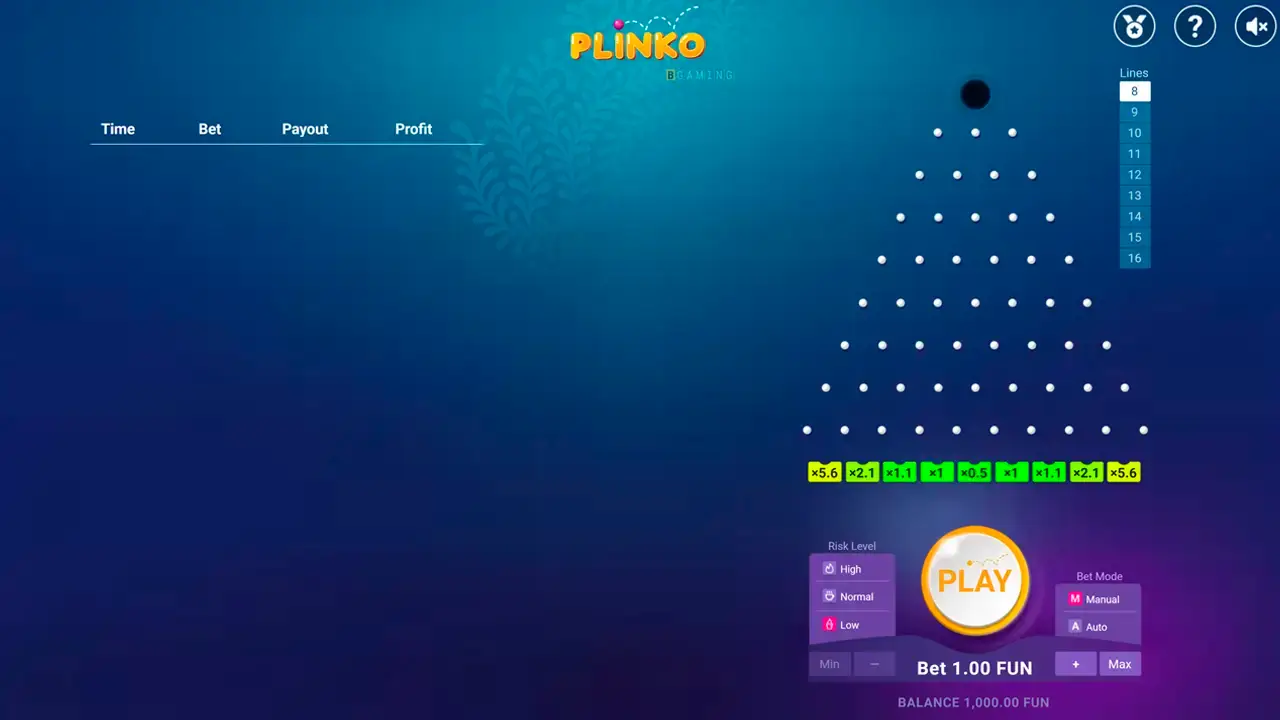 Plinko-Spielstrategie
